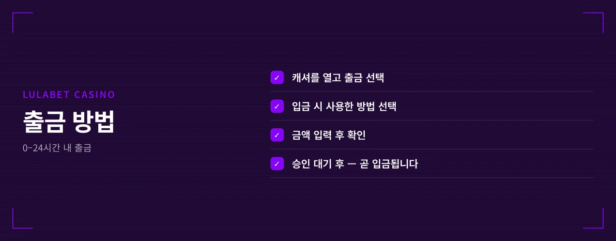 출금 절차 점검하세요