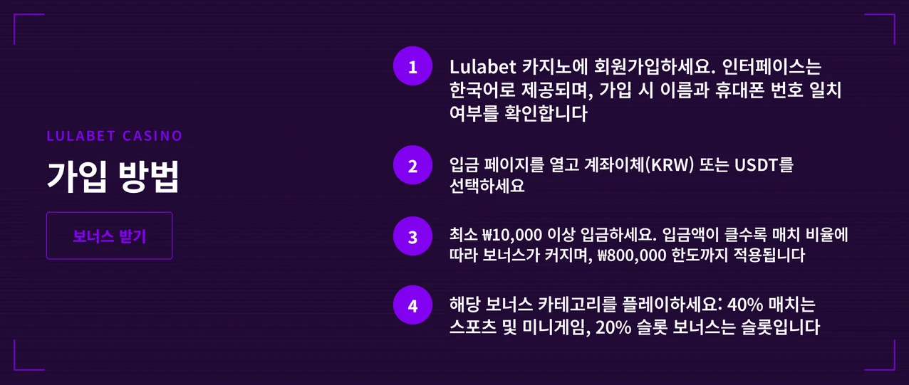 몇 분 만에 가입 마치세요